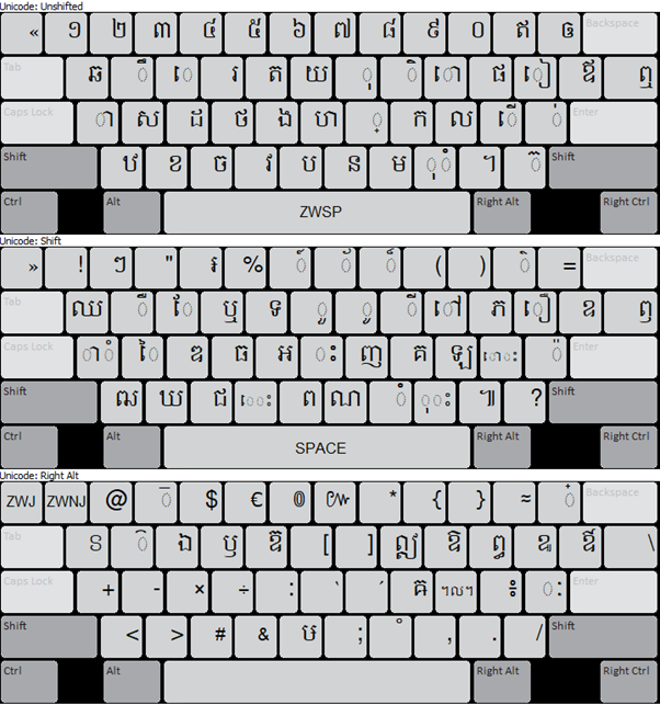 Khmer Keyboard Layout For Mac